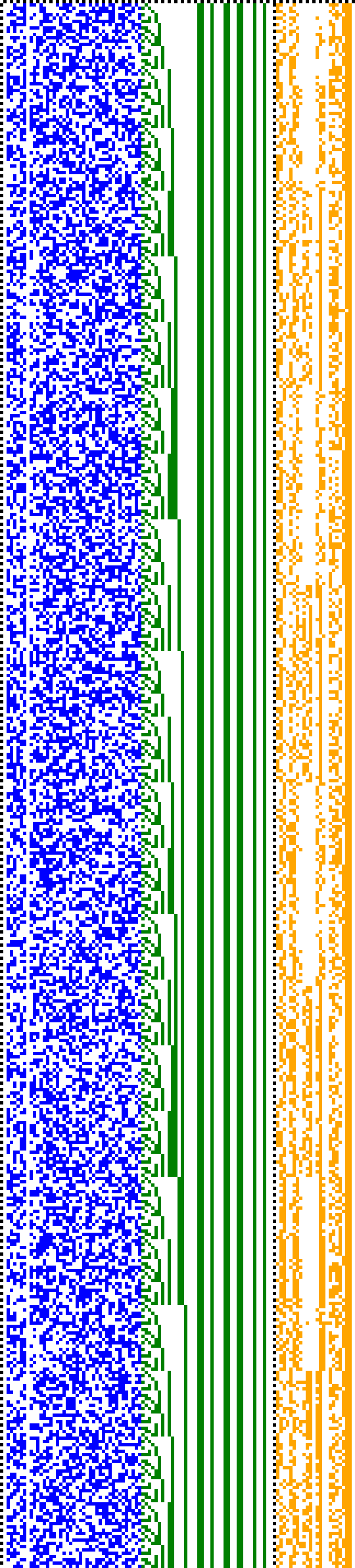 Bild: Logdateigrafik