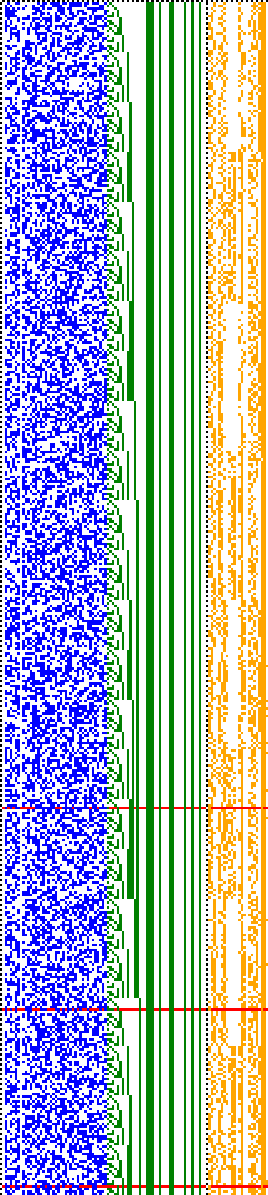 Bild: Logdateigrafik