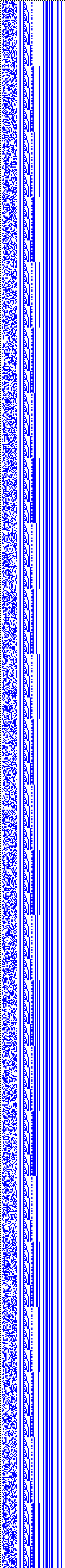 Bild: Logdateigrafik