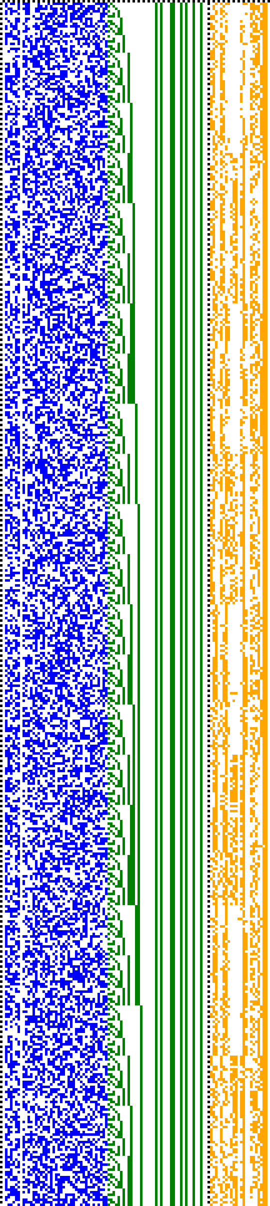 Bild: Logdateigrafik