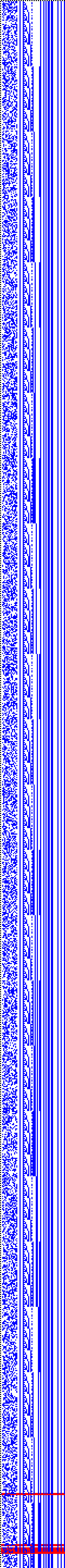 Bild: Logdateigrafik