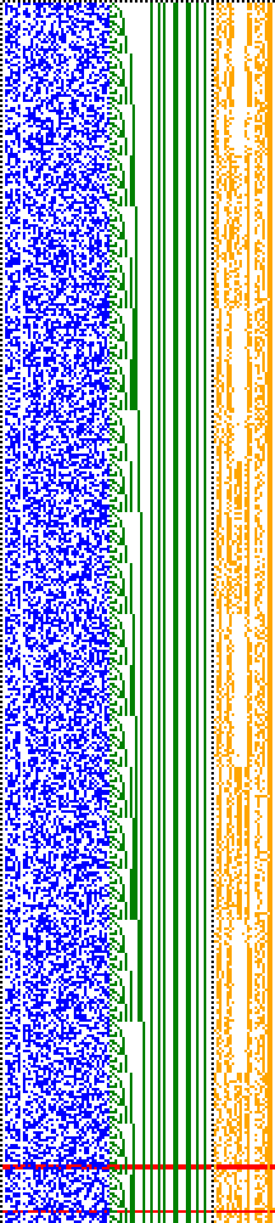 Bild: Logdateigrafik