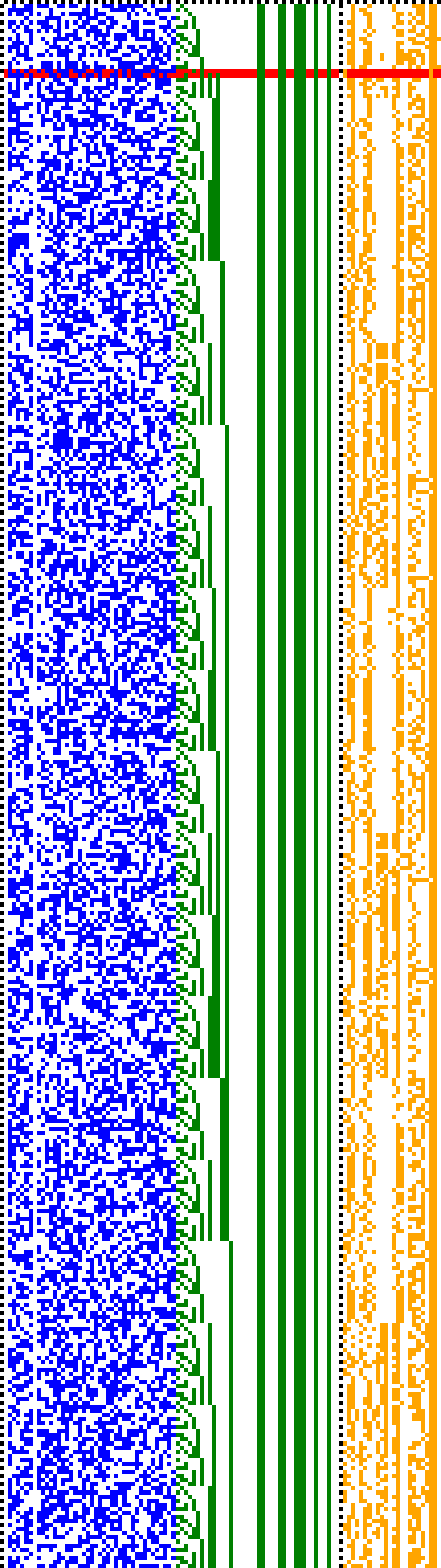 Bild: Logdateigrafik