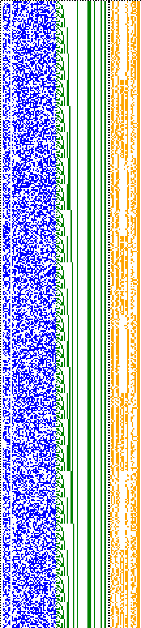 Bild: Logdateigrafik