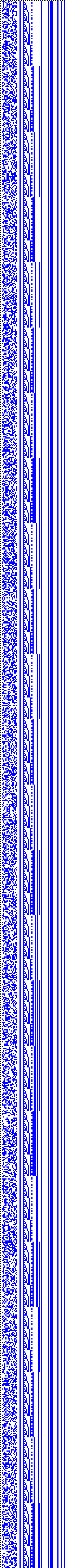 Bild: Logdateigrafik