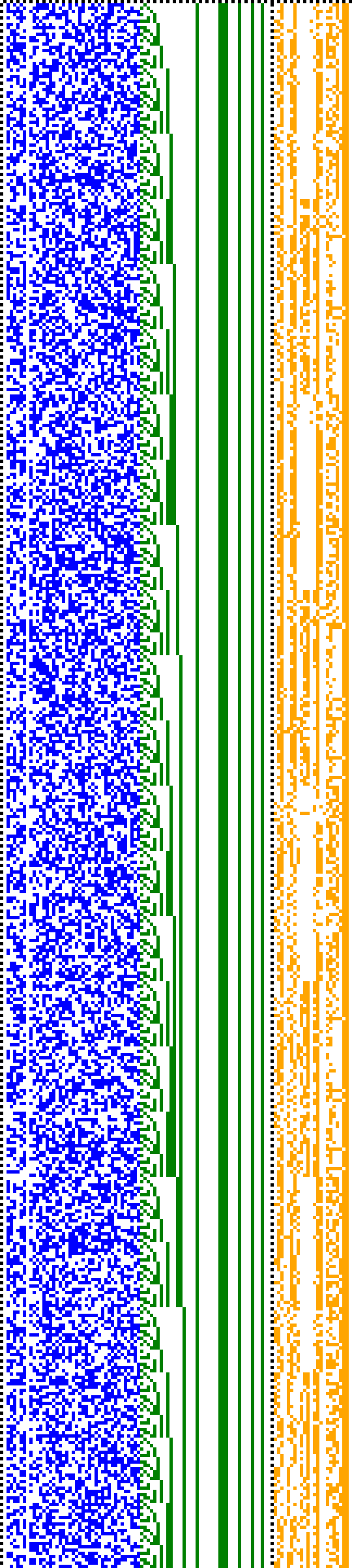 Bild: Logdateigrafik