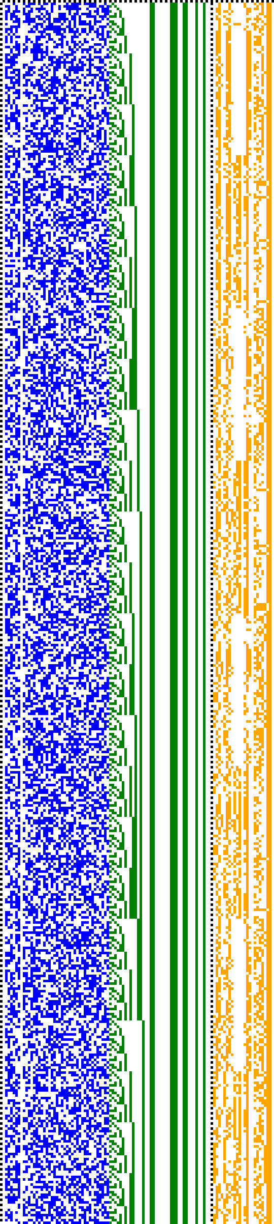 Bild: Logdateigrafik