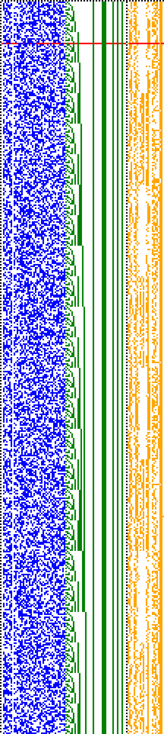 Bild: Logdateigrafik