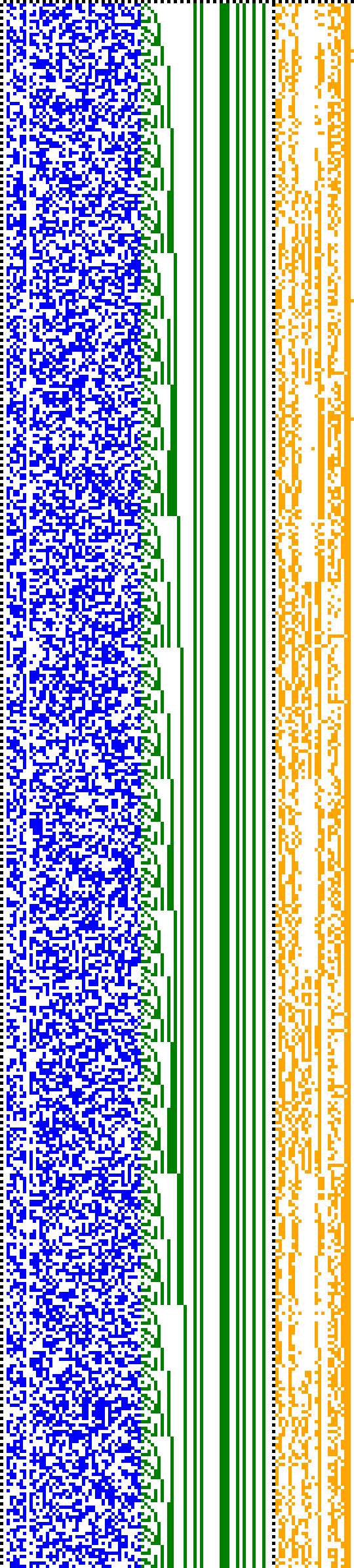 Bild: Logdateigrafik