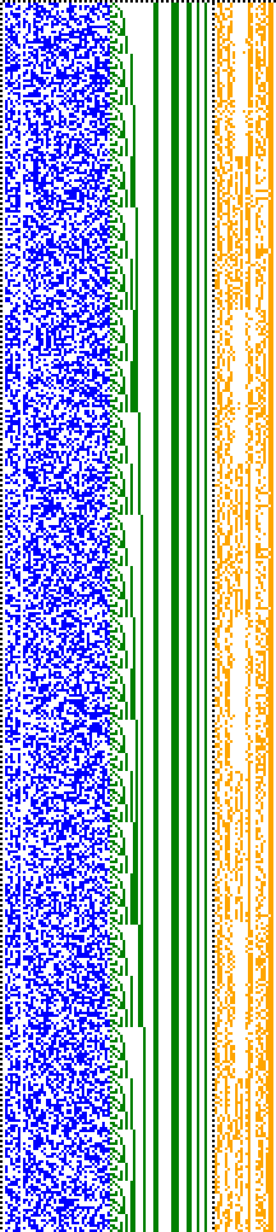 Bild: Logdateigrafik