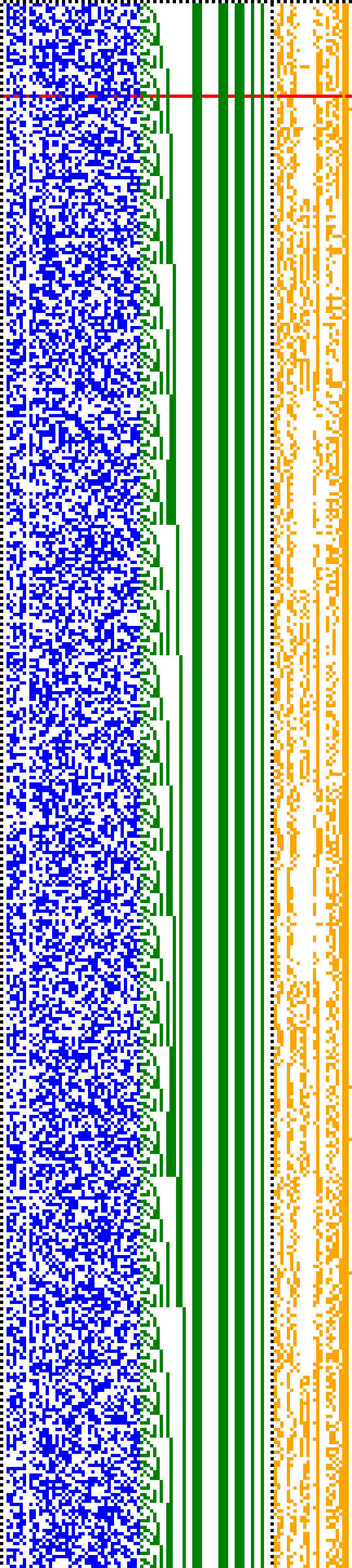 Bild: Logdateigrafik