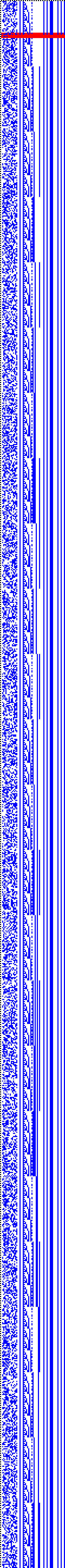 Bild: Logdateigrafik