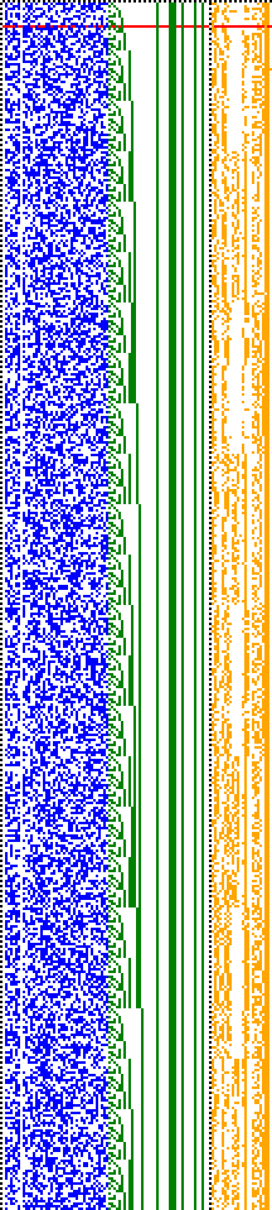 Bild: Logdateigrafik