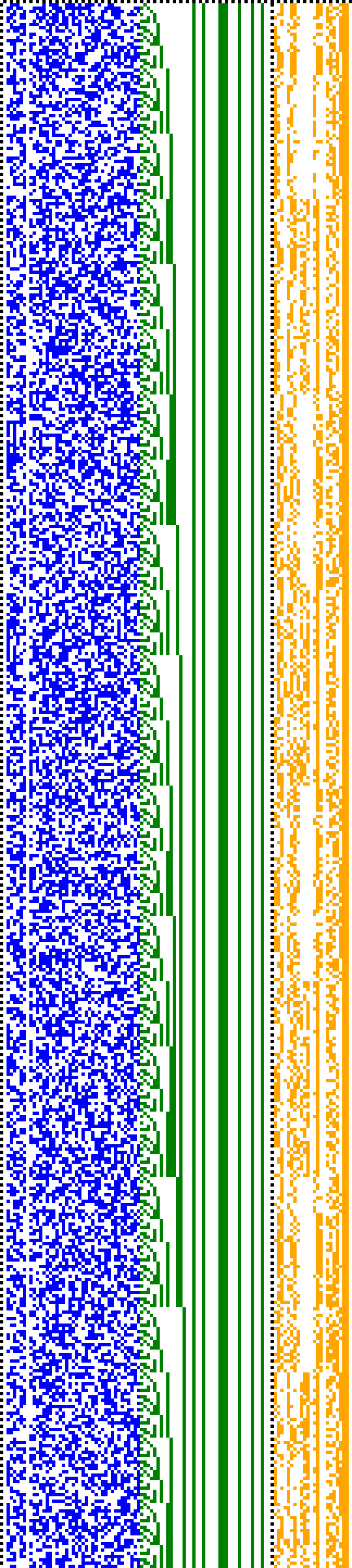 Bild: Logdateigrafik