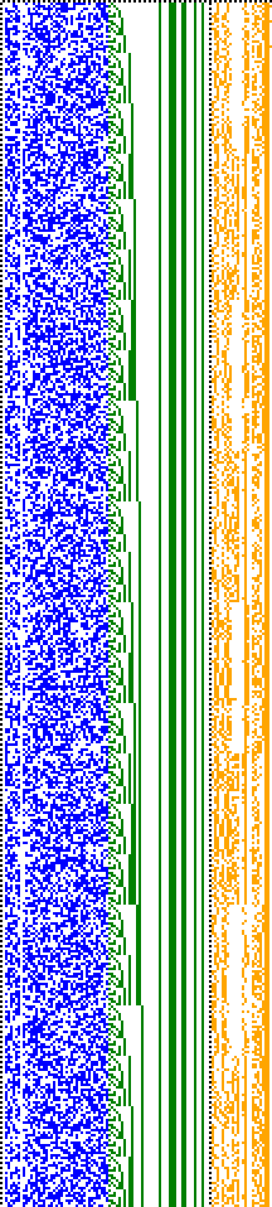 Bild: Logdateigrafik