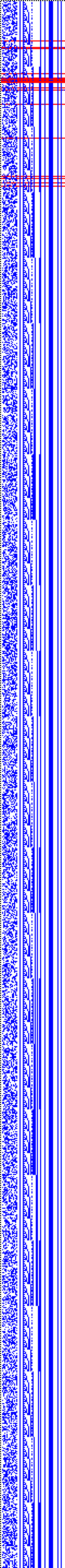 Bild: Logdateigrafik