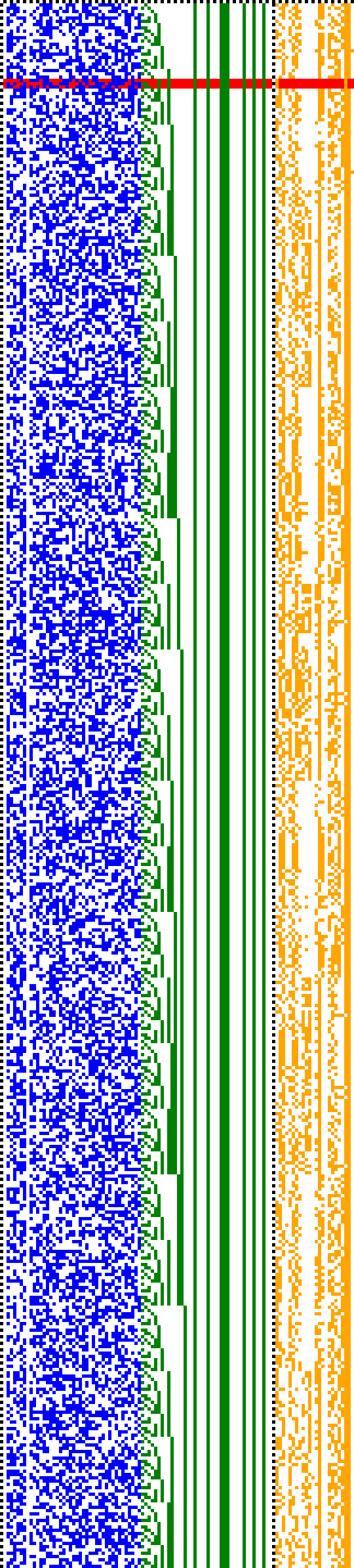 Bild: Logdateigrafik