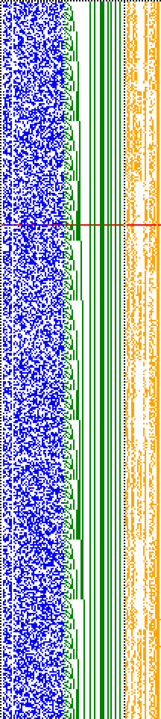 Bild: Logdateigrafik