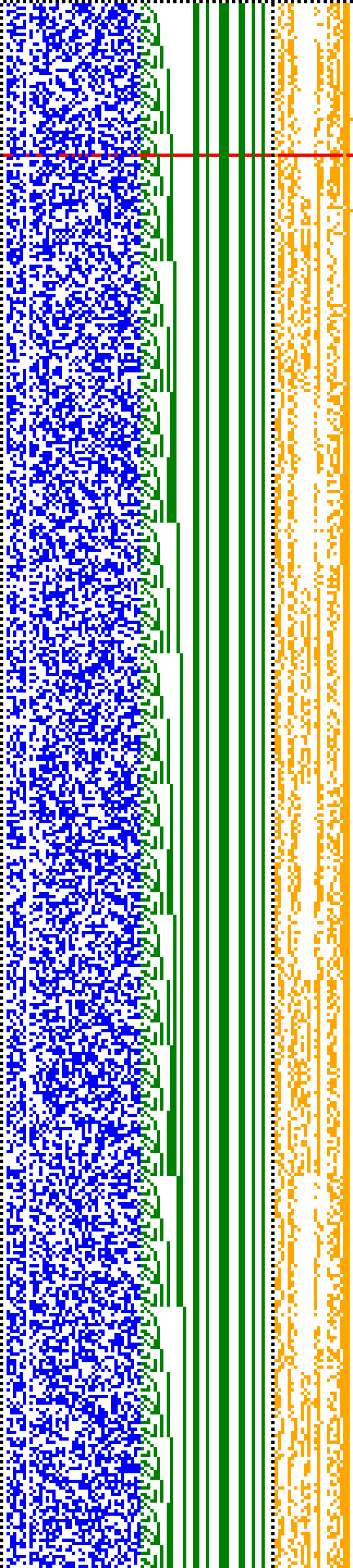 Bild: Logdateigrafik