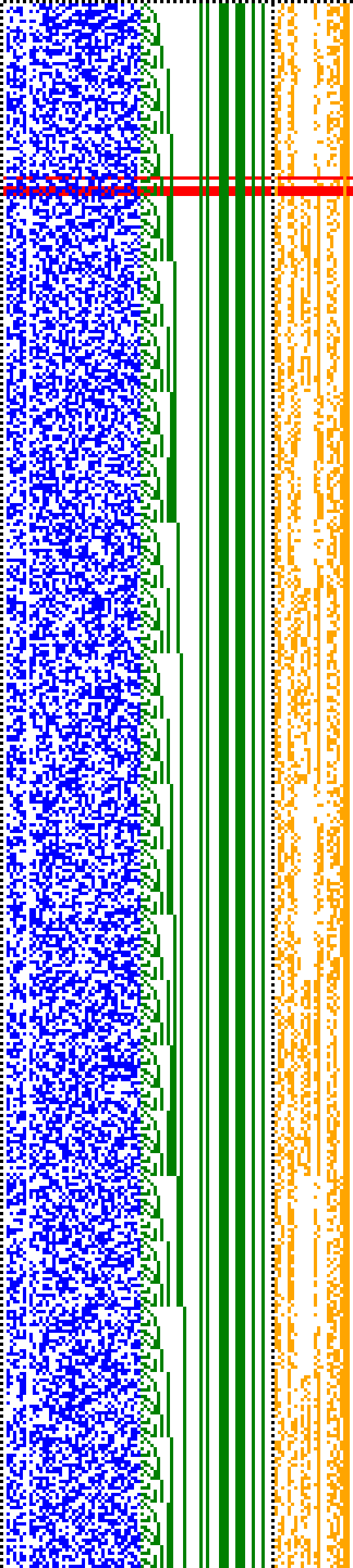 Bild: Logdateigrafik