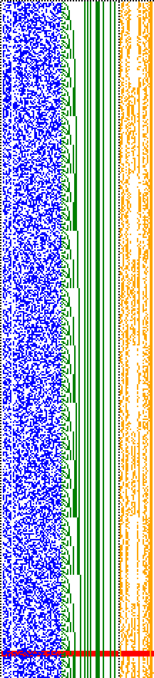 Bild: Logdateigrafik