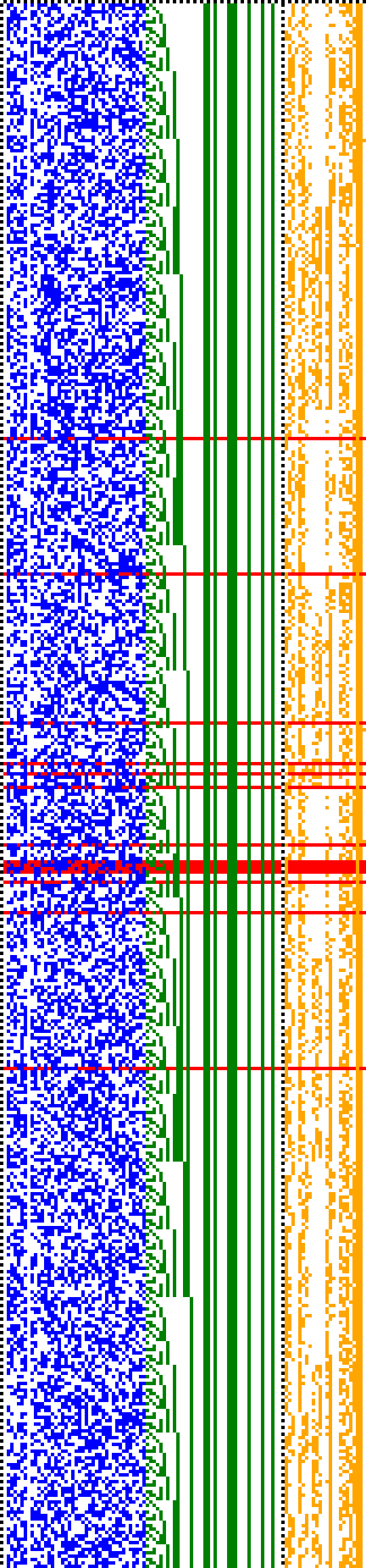 Bild: Logdateigrafik