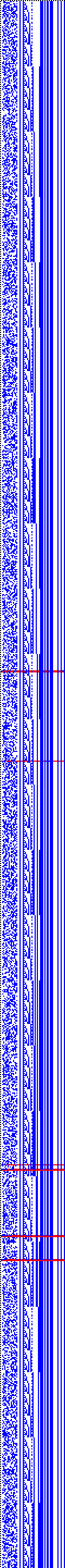 Bild: Logdateigrafik