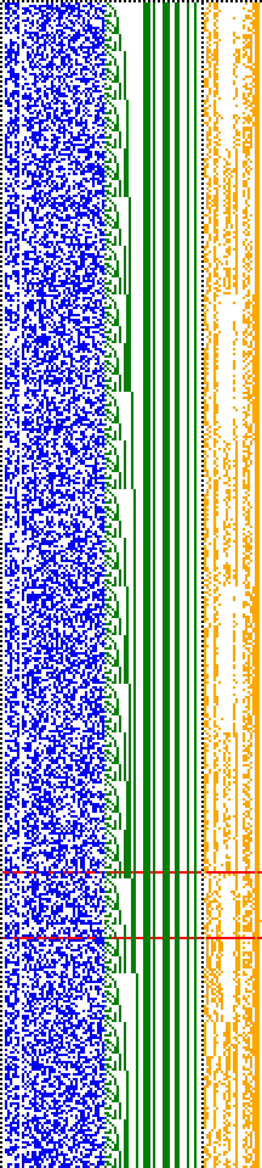 Bild: Logdateigrafik