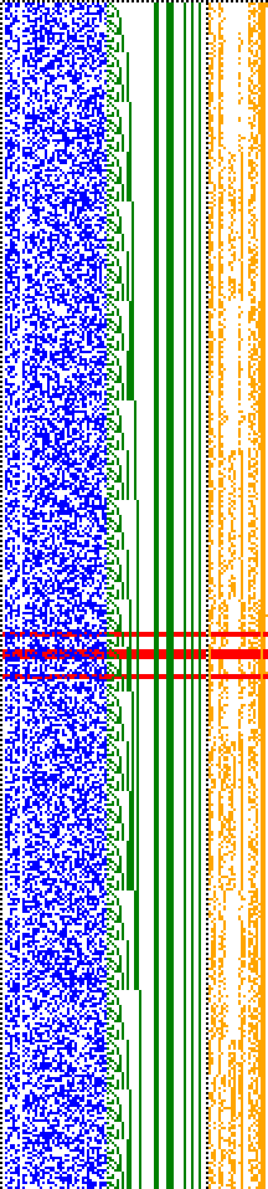 Bild: Logdateigrafik