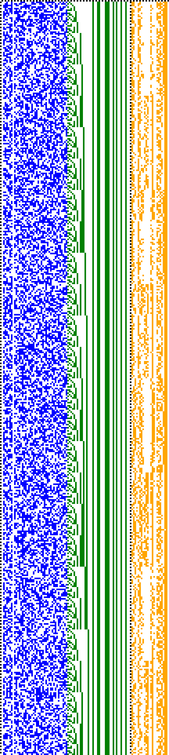 Bild: Logdateigrafik