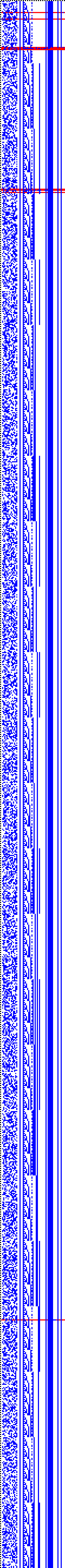 Bild: Logdateigrafik