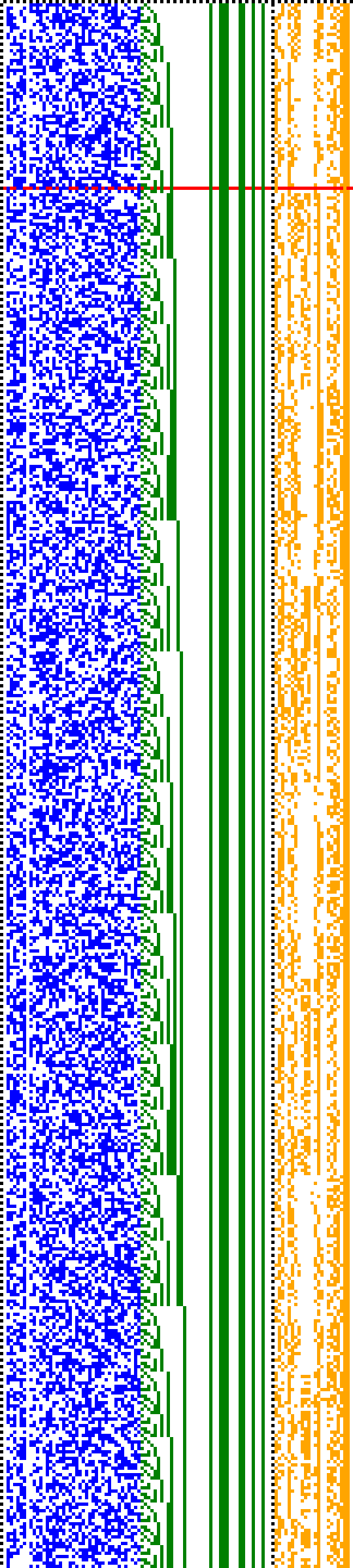 Bild: Logdateigrafik