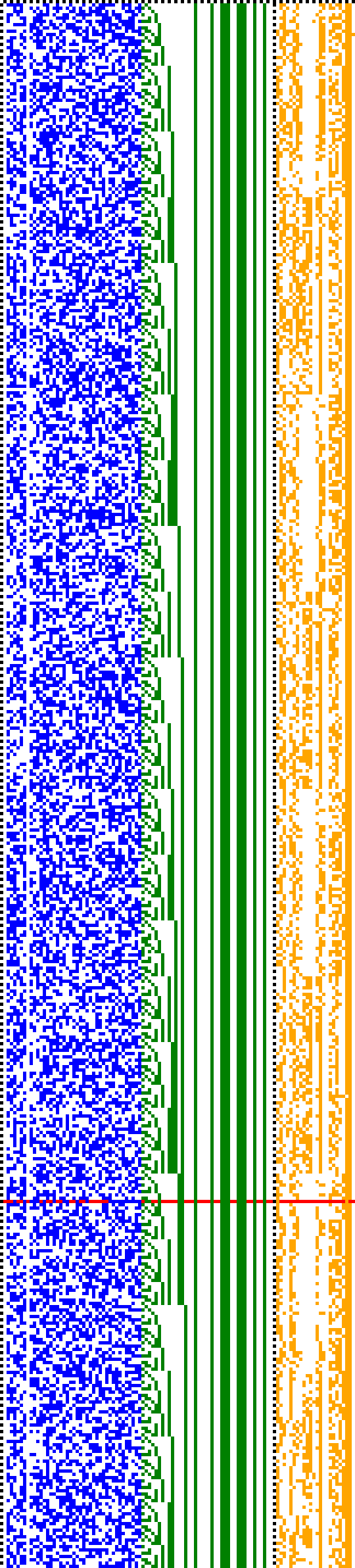 Bild: Logdateigrafik