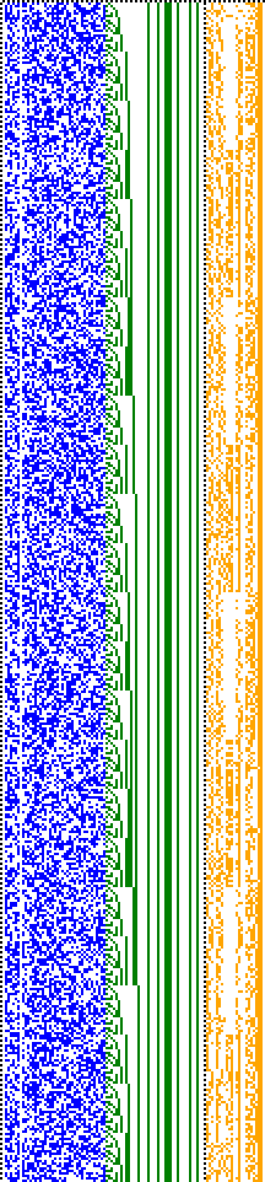 Bild: Logdateigrafik