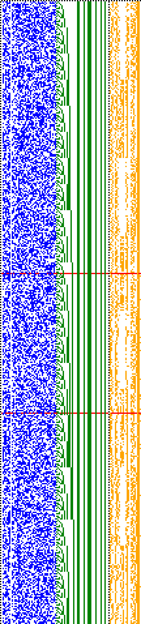 Bild: Logdateigrafik