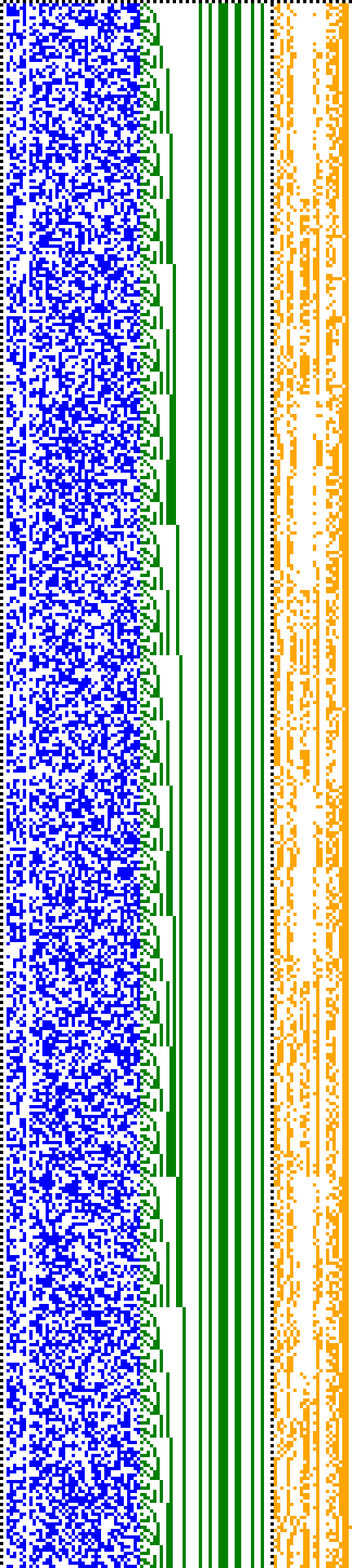 Bild: Logdateigrafik