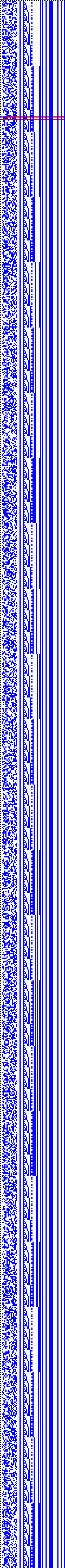 Bild: Logdateigrafik