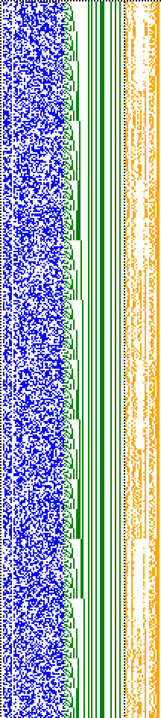 Bild: Logdateigrafik