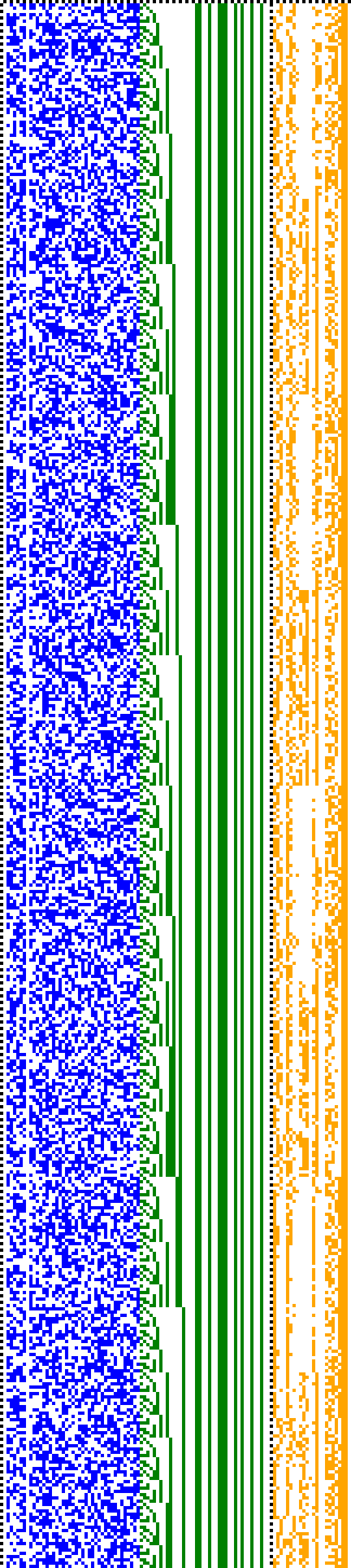 Bild: Logdateigrafik