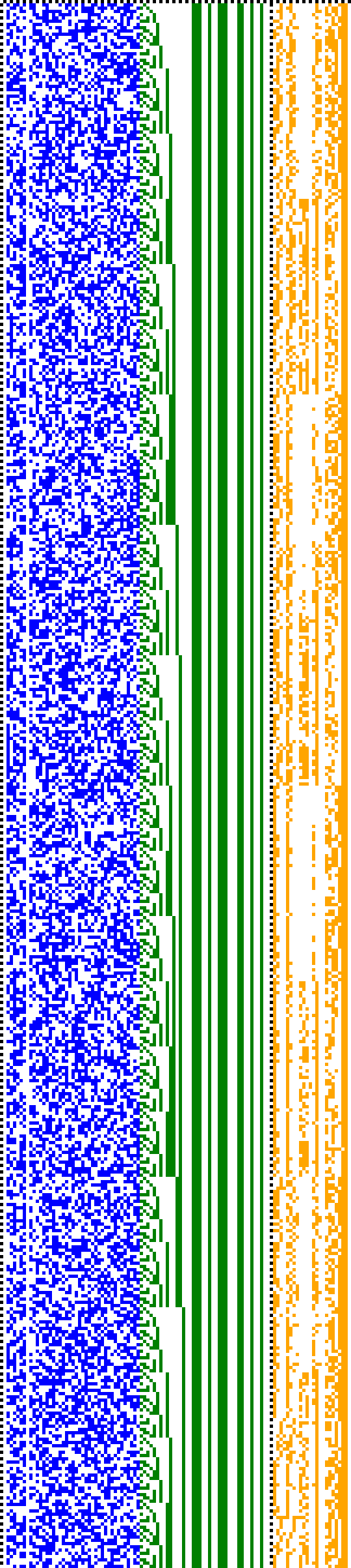 Bild: Logdateigrafik