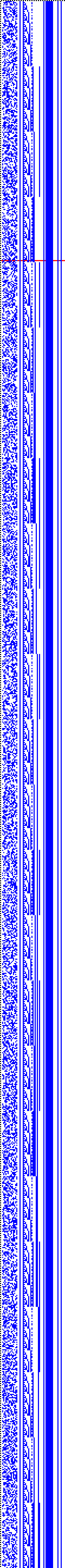 Bild: Logdateigrafik