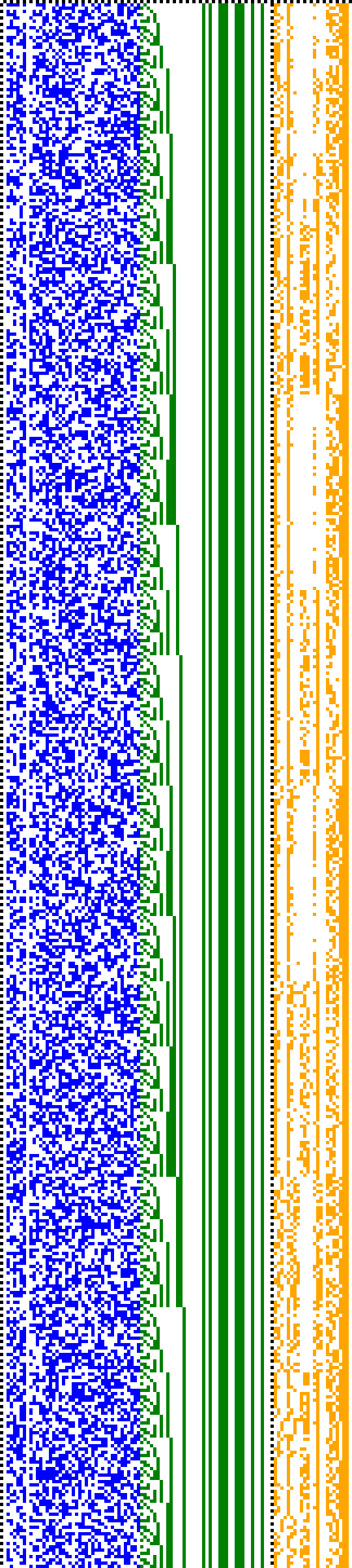 Bild: Logdateigrafik