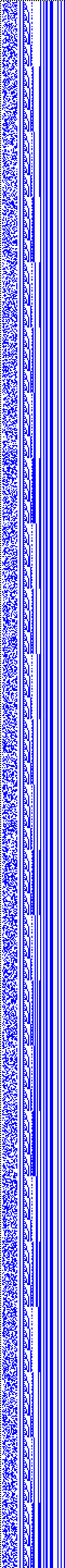 Bild: Logdateigrafik