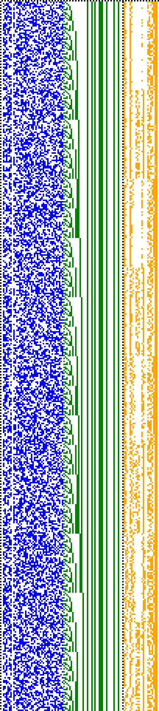 Bild: Logdateigrafik