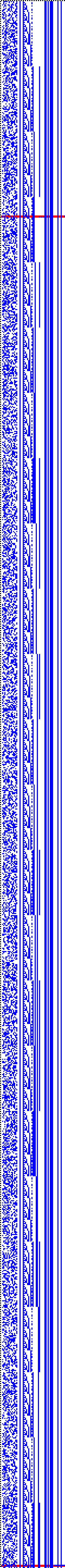 Bild: Logdateigrafik