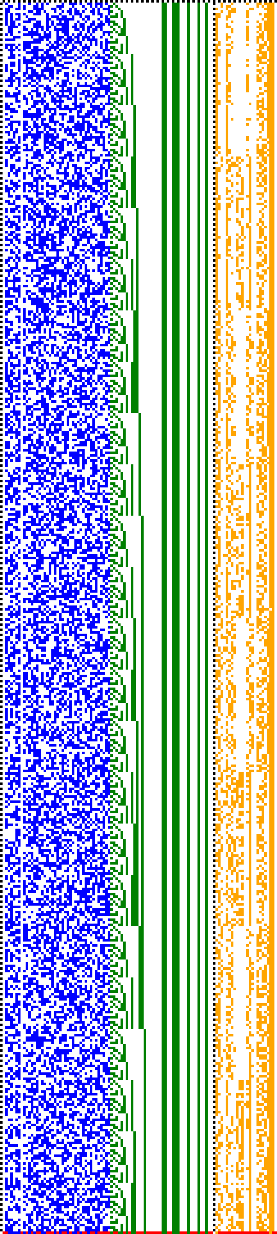 Bild: Logdateigrafik