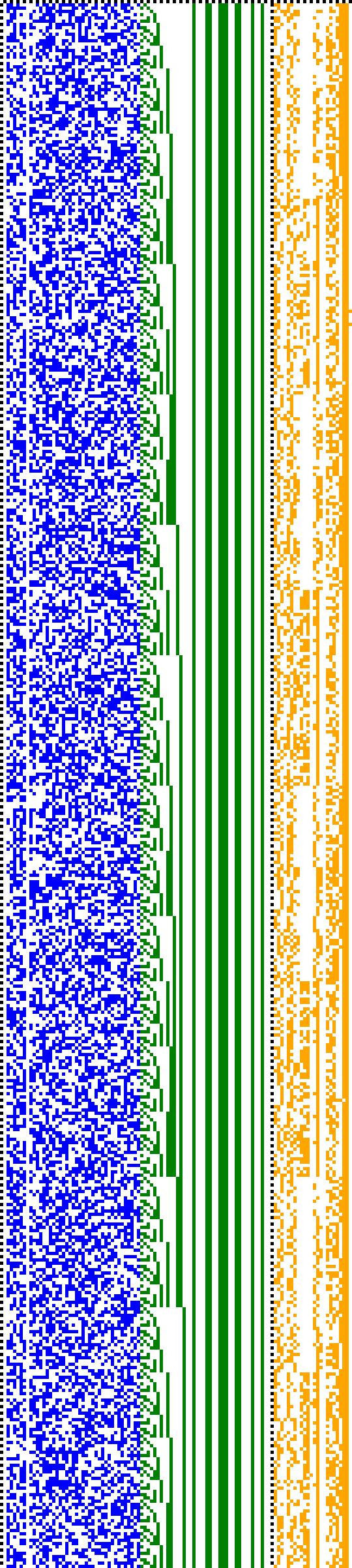 Bild: Logdateigrafik