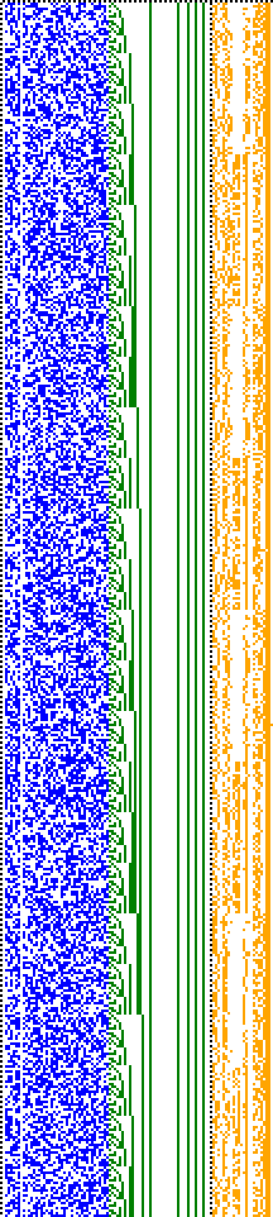 Bild: Logdateigrafik