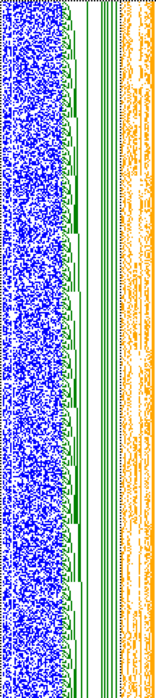 Bild: Logdateigrafik