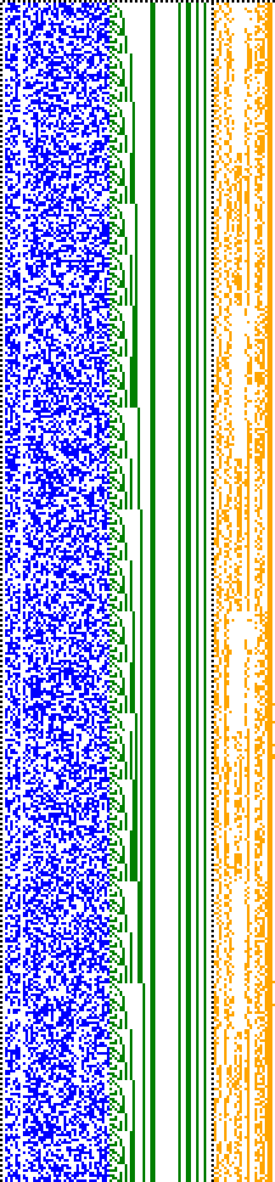 Bild: Logdateigrafik